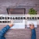 【河北现在算什么地区疫情,河北现在算什么地区疫情防控】