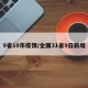 9省10市疫情/全国31省9日新增