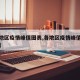 【各地区疫情峰值图表,各地区疫情峰值图表查询】