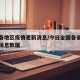 今日各地区疫情更新消息/今日全国各省疫情最新消息数据