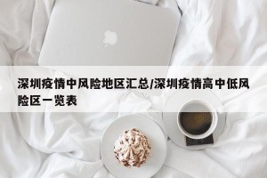 深圳疫情中风险地区汇总/深圳疫情高中低风险区一览表