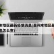 查询本地区最新疫情消息(查询本地区最新疫情消息怎么查)