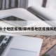 郑州十个地区疫情/郑州各地区疫情风险等级