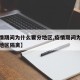 【疫情期间为什么要分地区,疫情期间为什么要分地区隔离】