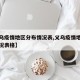 【义乌疫情地区分布情况表,义乌疫情地区分布情况表格】
