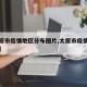 【太原市疫情地区分布图片,太原市疫情最新公告】