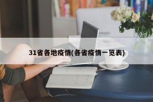 31省各地疫情(各省疫情一览表)