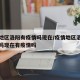 疫情地区洛阳有疫情吗现在/疫情地区洛阳有疫情吗现在有疫情吗
