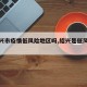 【绍兴市疫情低风险地区吗,绍兴是低风险吗】