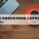 【徐汇疫情地区查询表格图,上海疫情徐汇区要紧么】