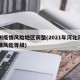 涿州疫情风险地区调整(2021年河北涿州疫情风险等级)