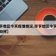 【毕节地区今天疫情情况,毕节地区今天疫情情况如何】