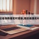 【地区疫情数据实时更新,地区疫情实时查询】