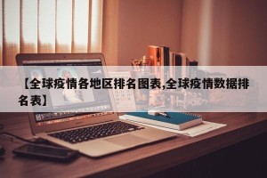 【全球疫情各地区排名图表,全球疫情数据排名表】
